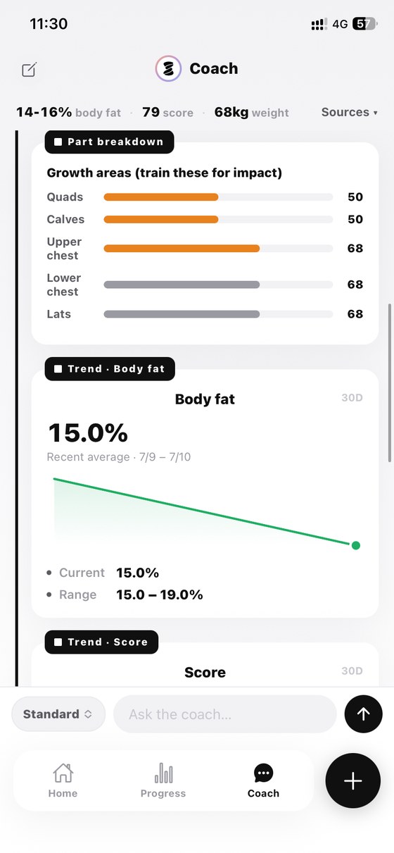 Strengths and weak points at a glance