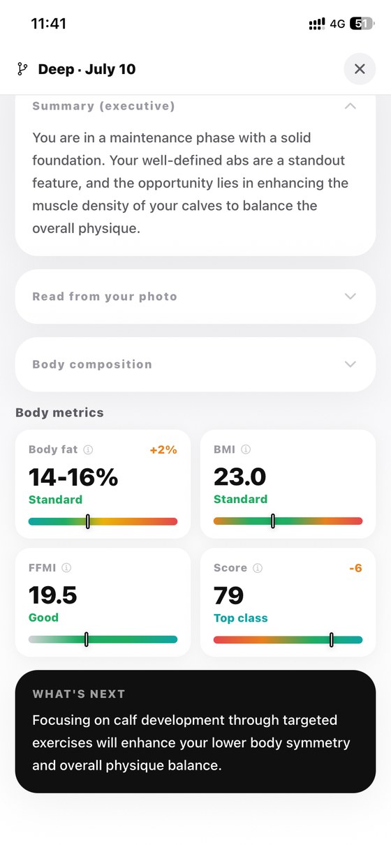 Body composition numbers