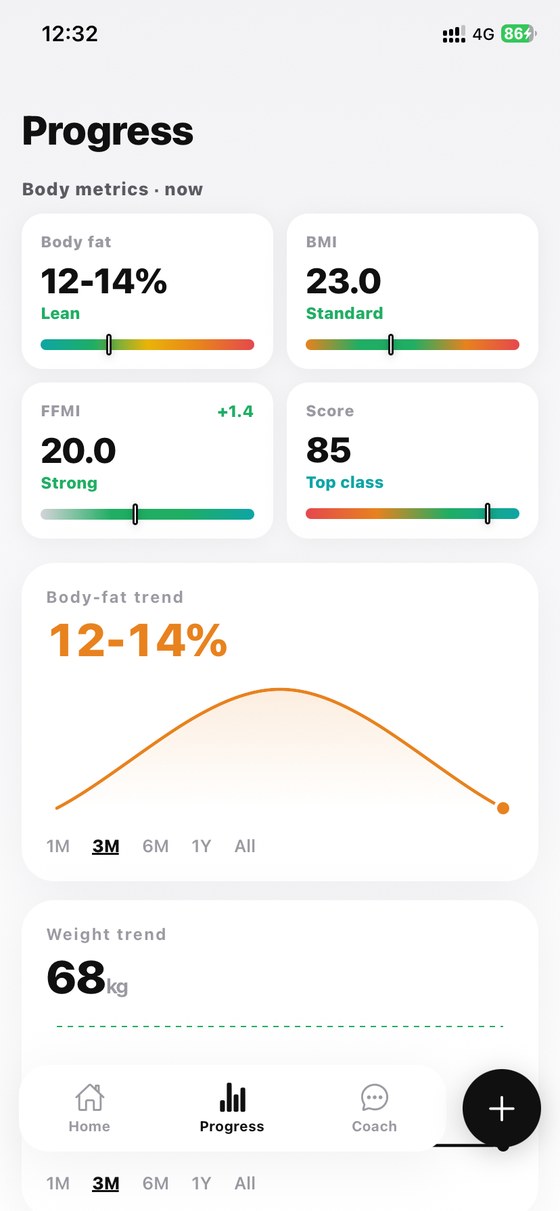 Track change in numbers