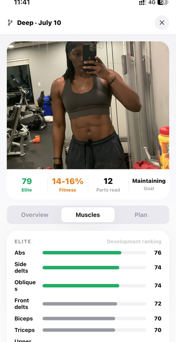 Per-muscle analysis screen showing strengths and weak points