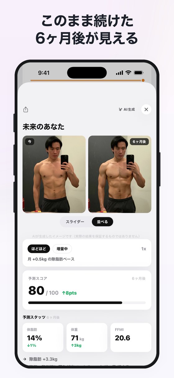 このまま続けた6ヶ月後を示す画面