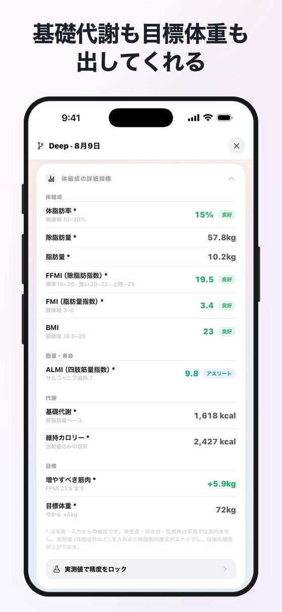 基礎代謝と目標体重を表示する画面