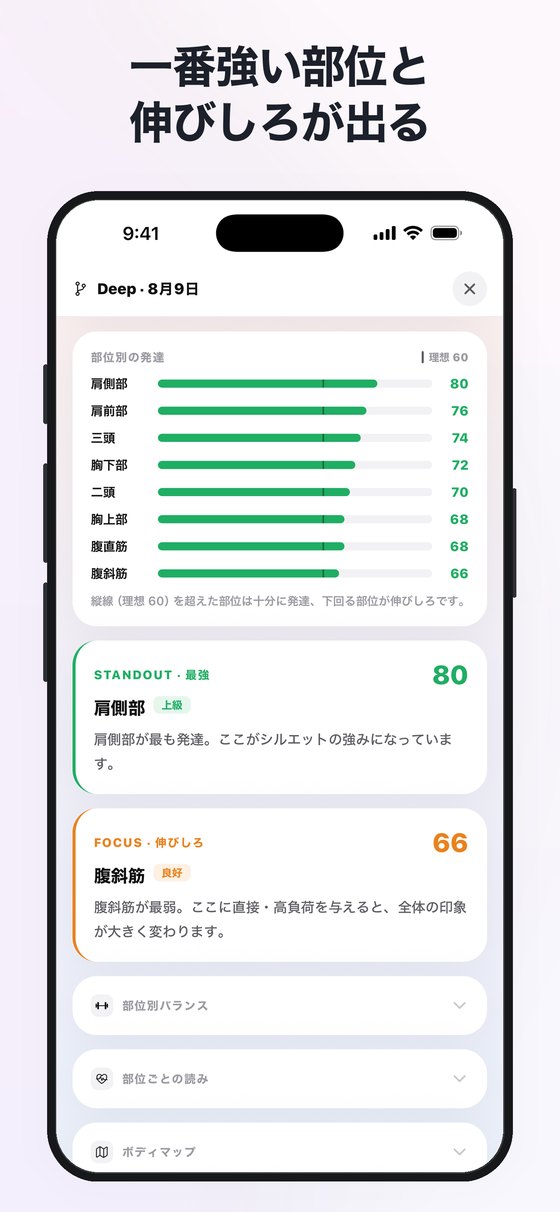 12部位の発達を採点した画面