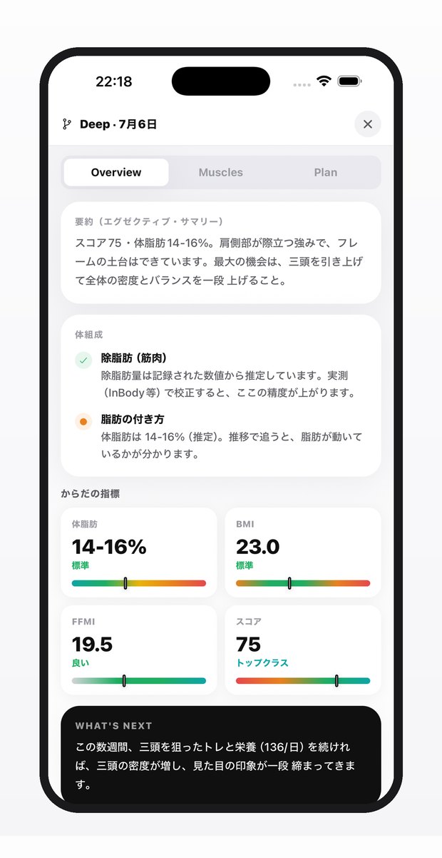 Screen showing body fat and muscle numbers