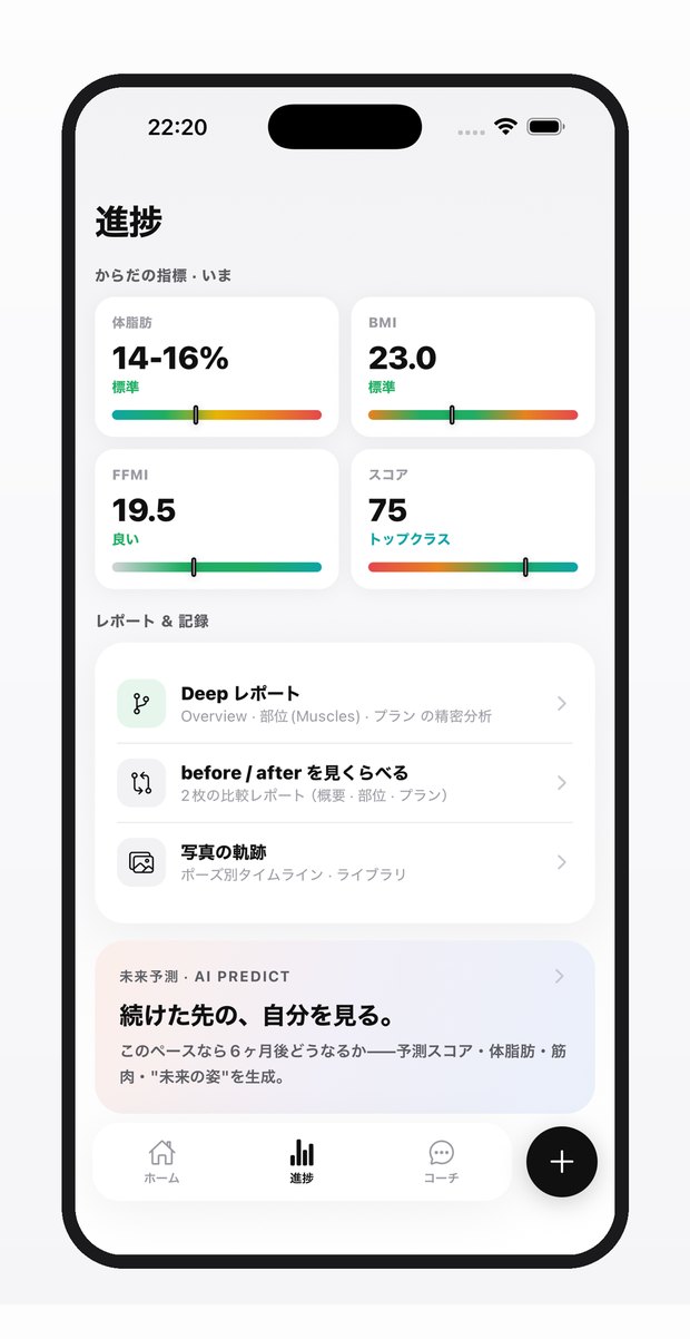 Screen tracking change in numbers and charts